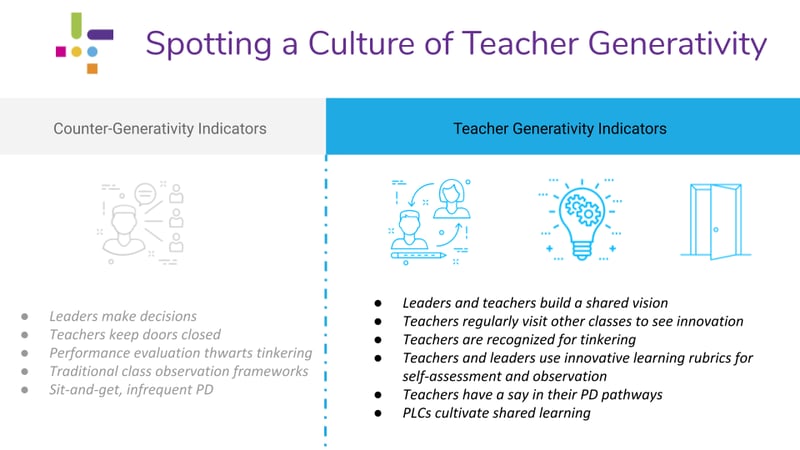 How to spot a culture of teacher generativity
