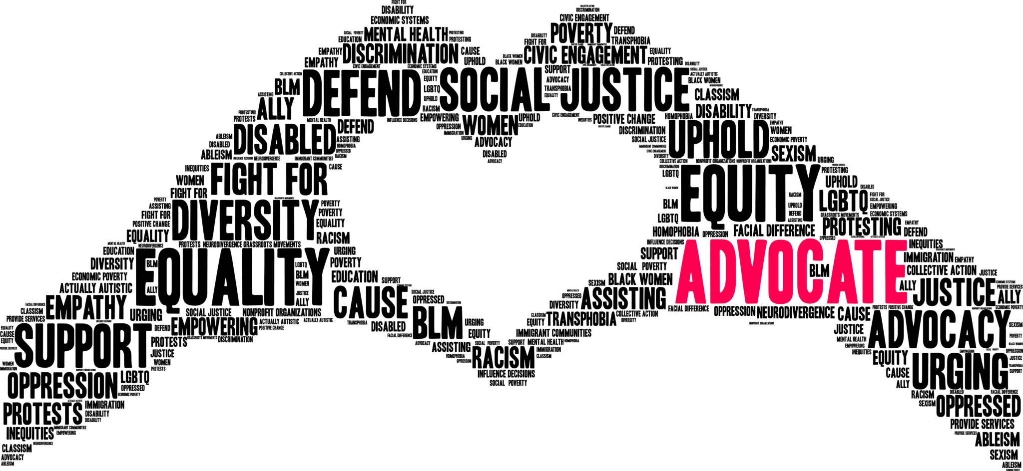 A word cloud on equity and social justice